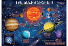 Solsystemet